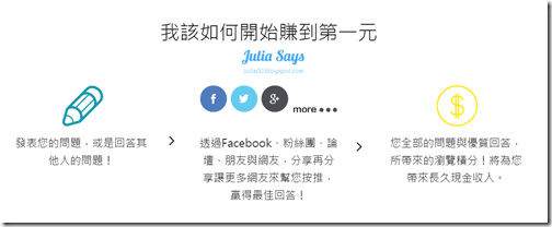 知識達人有請上 iAsk 問答擂臺，前進衛冕者寶座，答得好有獎金