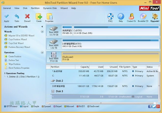 免費硬碟分割區調整工具 - MiniTool Partition Wizard 9