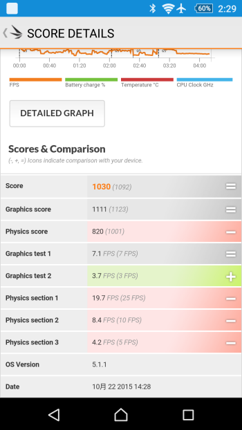 p_Screenshot_2015-10-22-14-29-29