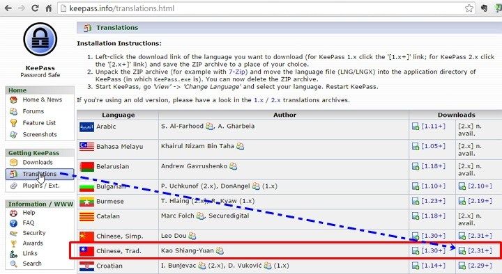 現代人必備的 KeePass Password Safe 帳號密碼管理工具