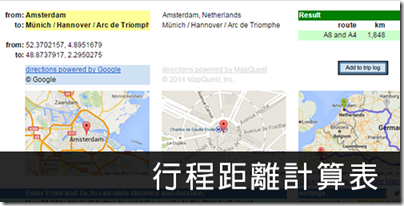 Google 也有設計精美文書範本? 五款專家達人示範實用文件、試算表、簡報檔一次報給你知 (同場加映 10 種好用文書檔案)