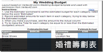 Google 也有設計精美文書範本? 五款專家達人示範實用文件、試算表、簡報檔一次報給你知 (同場加映 10 種好用文書檔案)