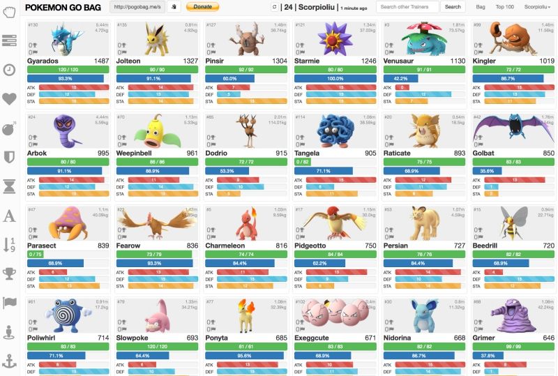 PoGoBag - 可一次顯示你「全部」 Pokemon 精靈 IV 等相關資訊