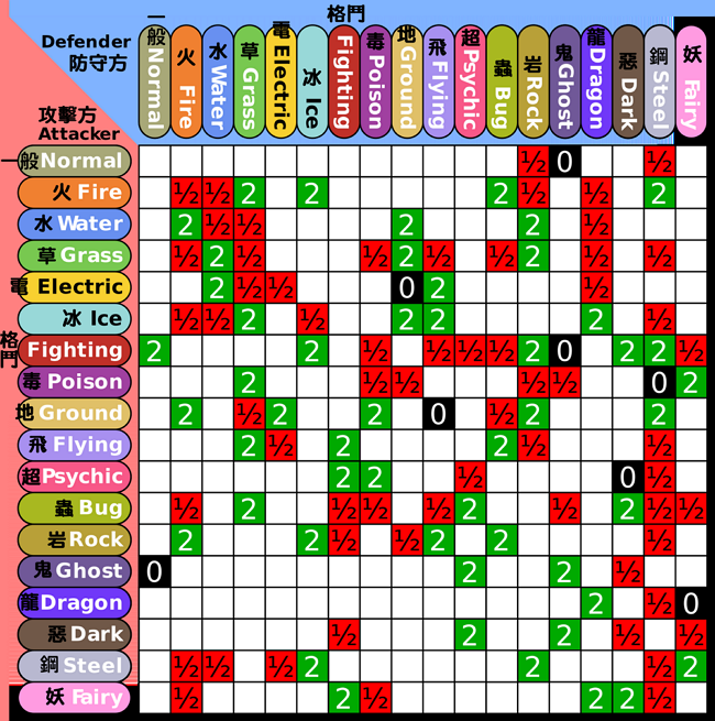 5f14bf5af9ae702d2ea9b50f5bf57e0c1470988294