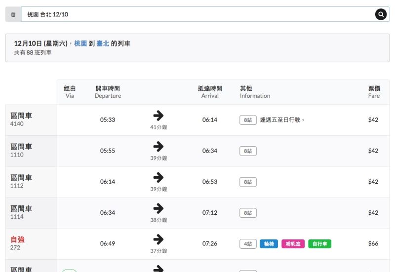 網友自制超好用的臺鐵資訊查詢網站，火車時刻這樣查更快速