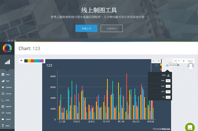 ChartBlocks - 線上各式圖表製作工具，導入數據快速生成圖片並分享