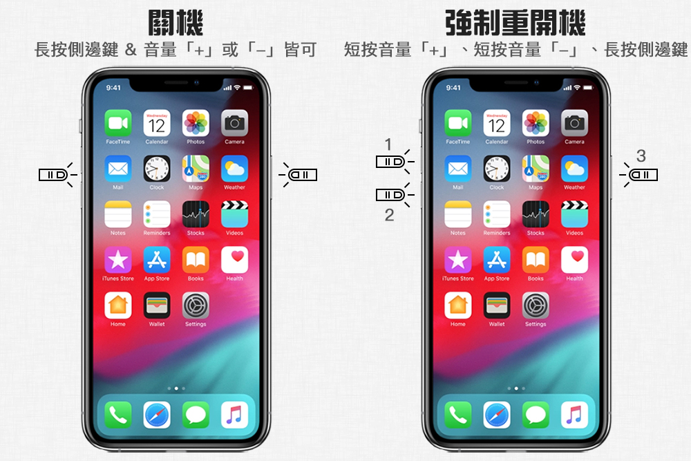 iPhone 入門小教室，快速鍵及各種手勢操作，無 Home 鍵必學
