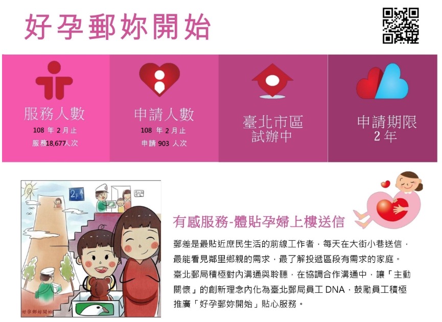 孕婦 / 媽媽獨享服務，郵局推「好孕郵你開始」，領包裹、掛號、郵件免下樓（台北市區試辦中）