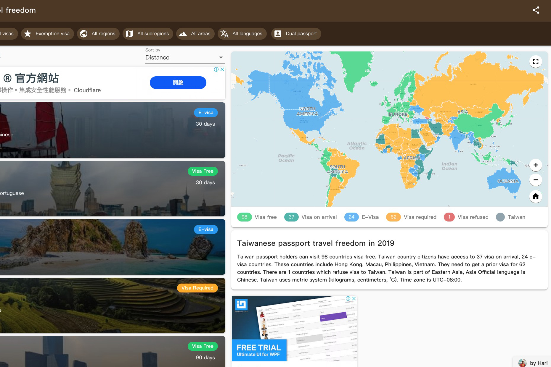 如何查詢去哪些國家免簽證，或者需要電子簽證，落地簽及簽證有效期限等