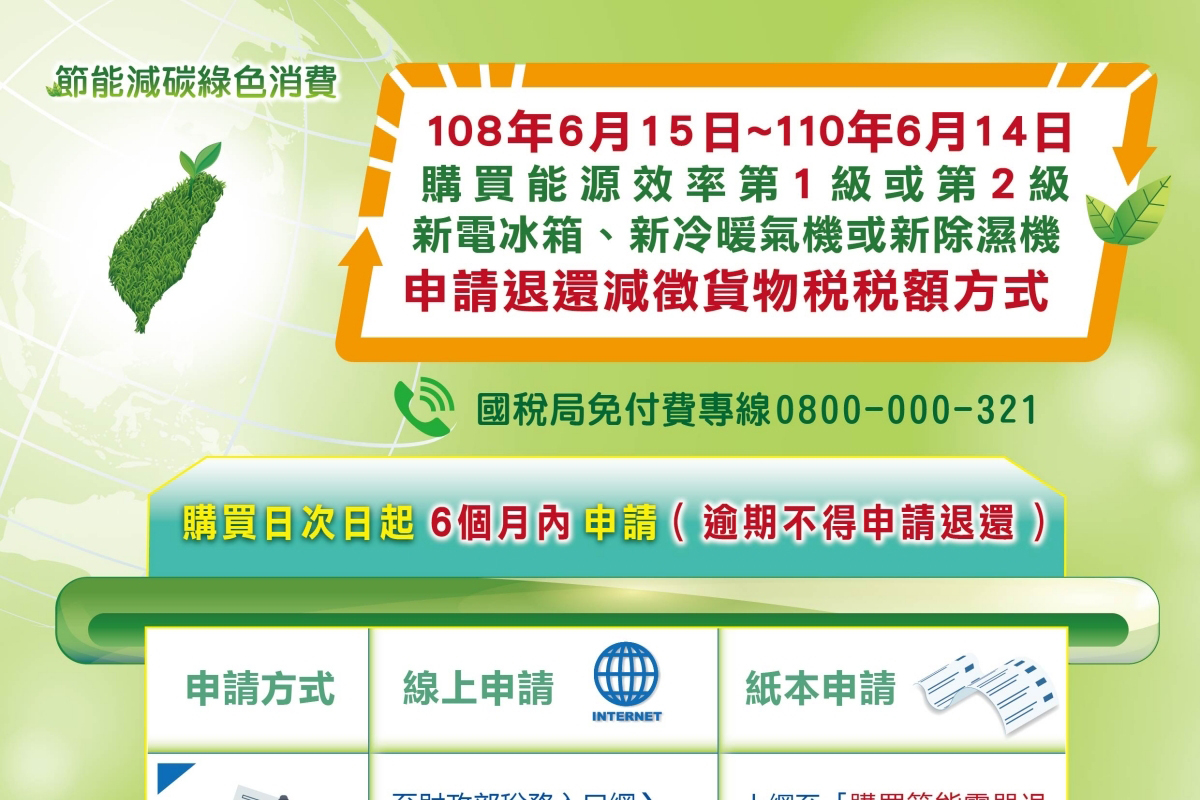2019 年最新的節能家電退稅補助方法，購買電冰箱、冷暖氣機、除濕機最高可領 2000 元