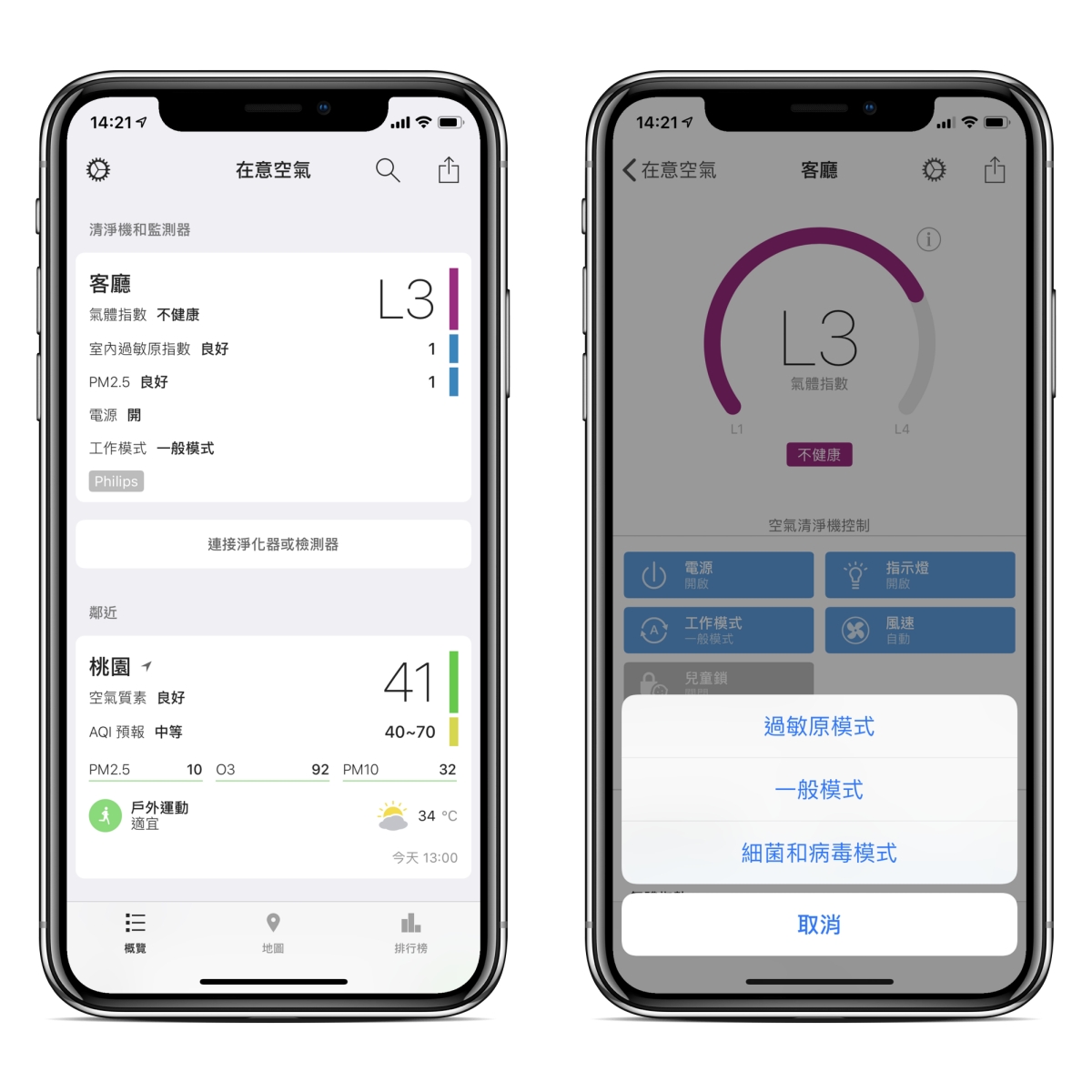 飛利浦空氣清淨機