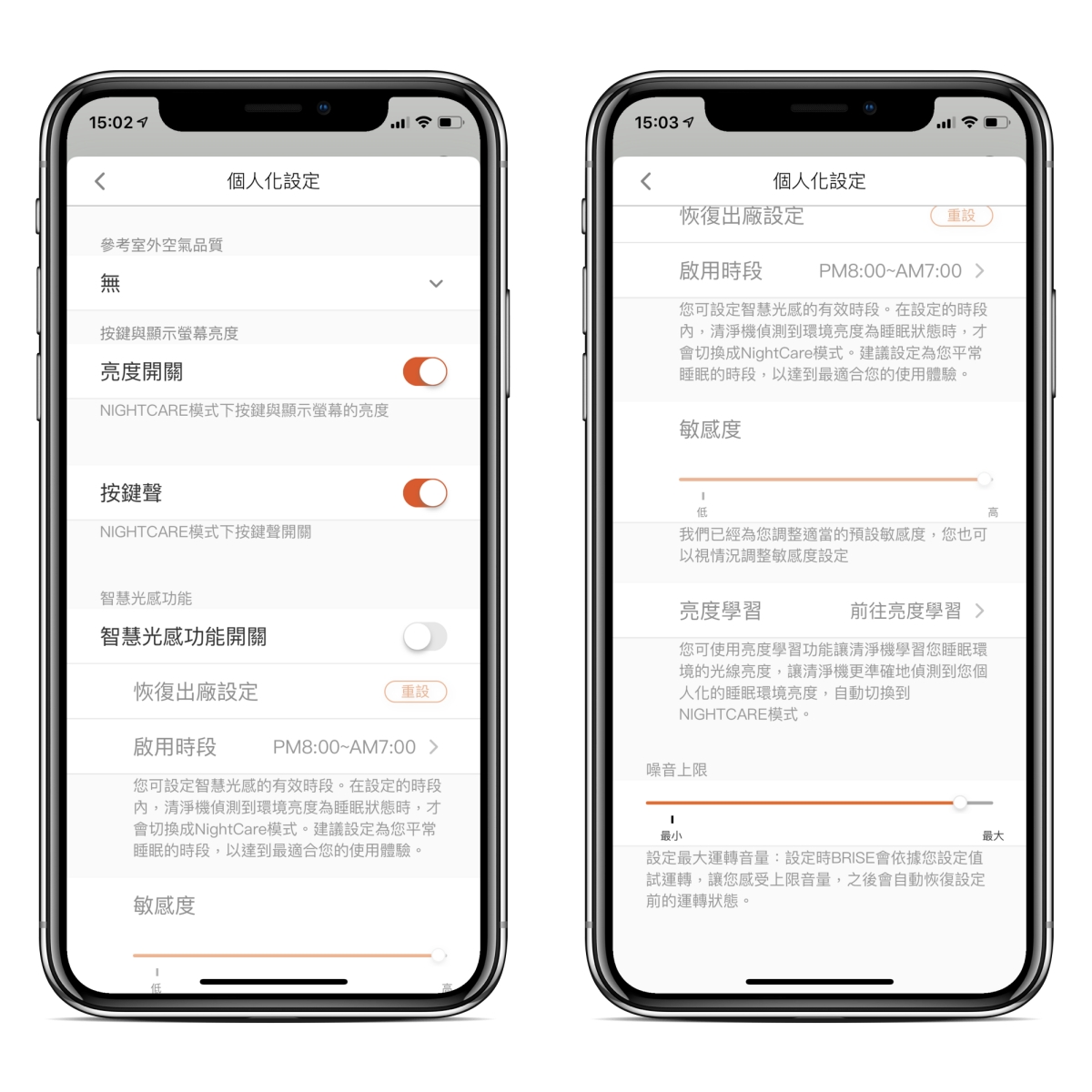空氣清淨機推薦