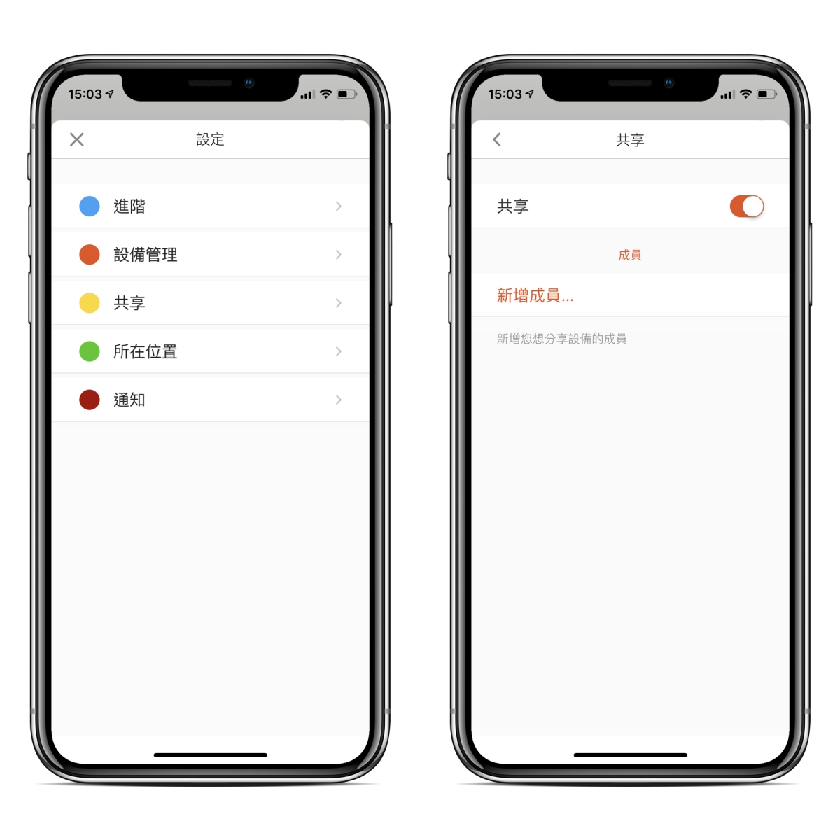 空氣清淨機推薦