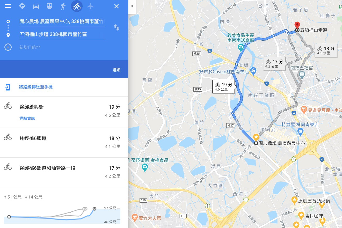 台灣開放「單車模式」Google 地圖導航，還有路徑坡度資訊可參考