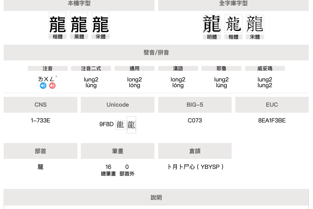全字庫字碼查詢工具，一次告訴你注音、倉頡字根、拼音及 Unicode 代碼等相關資訊