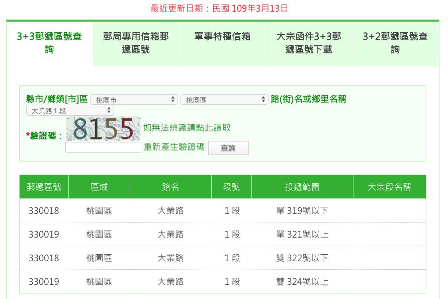 你知道今年三月開始，郵遞區號變成 3+3 了嗎？