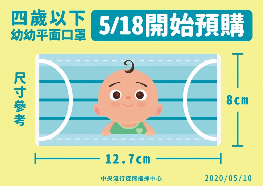 5/18 起 4 歲以下幼幼口罩 在超商、網路、app 都能預購！