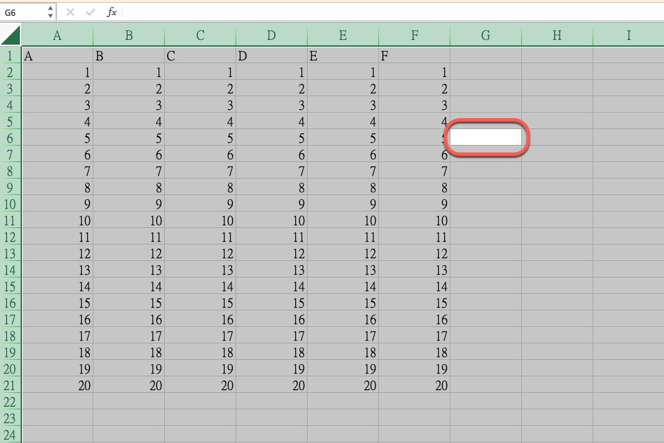 Excel 的 Ctrl + A 功用只有全選嗎？那表示你的 Excel 功力還太淺