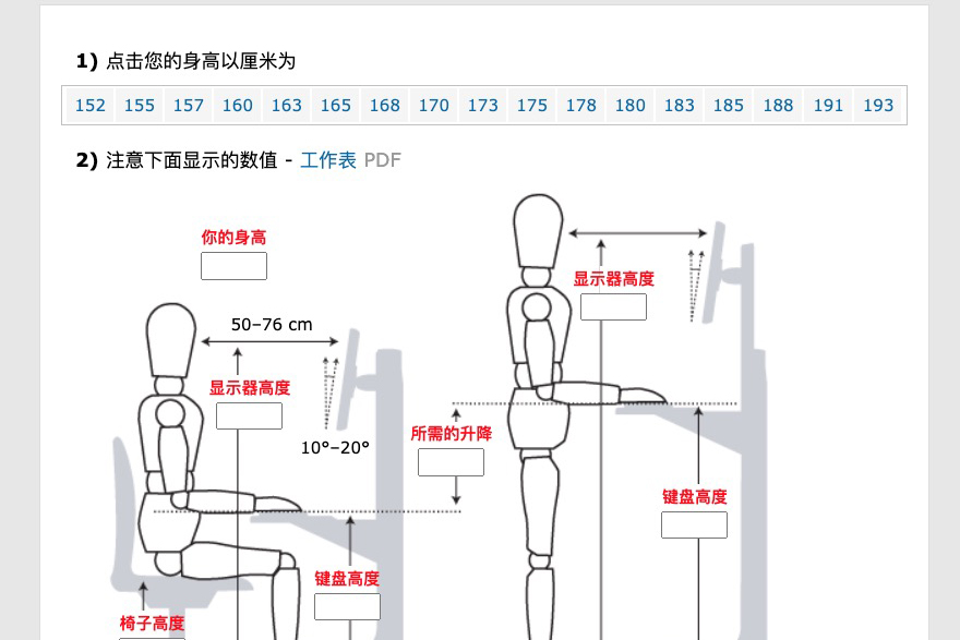 用電腦時桌面、椅子應該多高？距離螢幕又應該多遠呢？