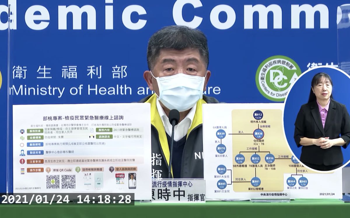 部桃專案遠距緊急醫療 24 小時諮詢推出，app 下載與注意事項！