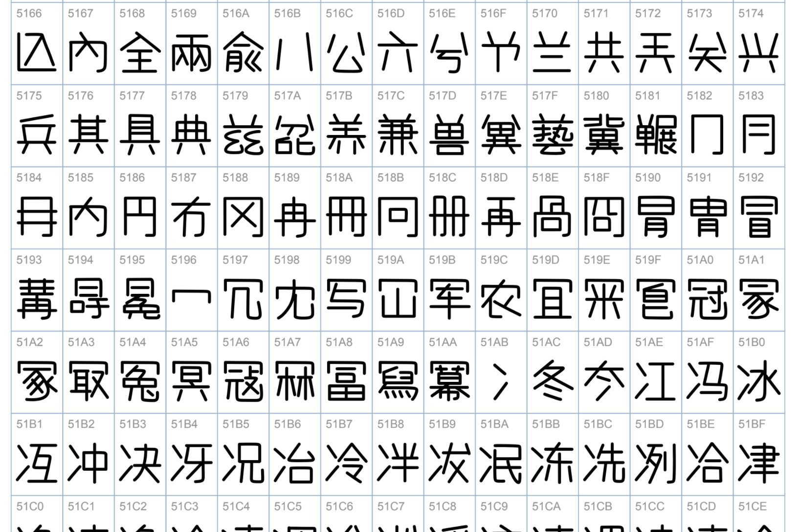 二款免費可商用中文字體「宅在家自動筆」、「宅在家麥克筆」