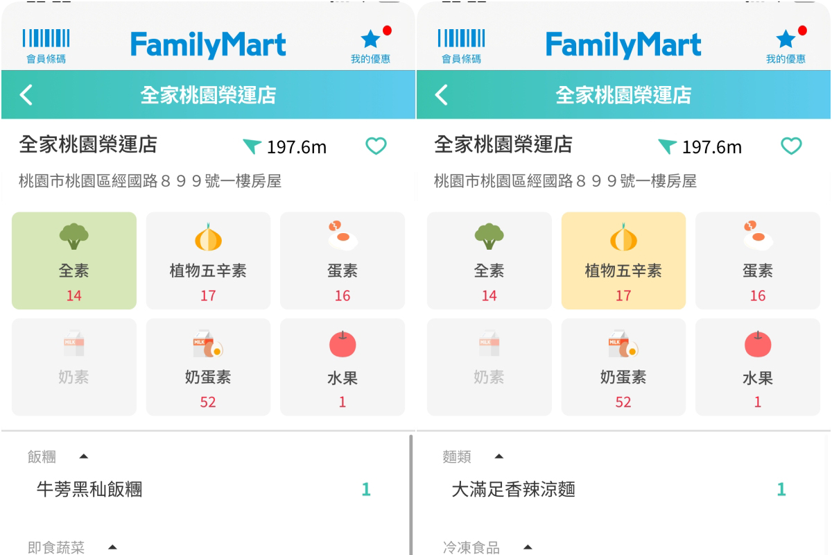 全家便利商店 APP 新增「蔬食地圖」，可以透過 APP 查詢的東西更多了