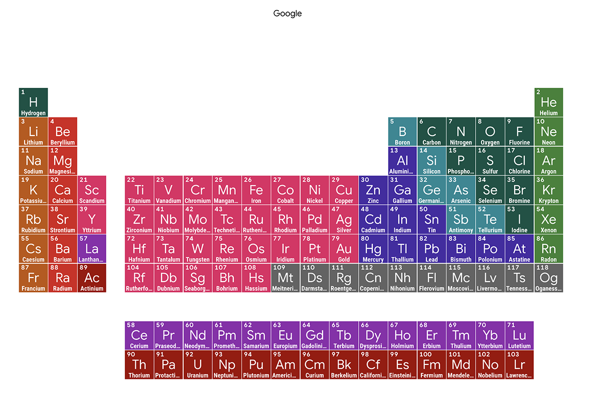 Google 製作的 3D 元素週期表，讓你不再只是單純的背下來