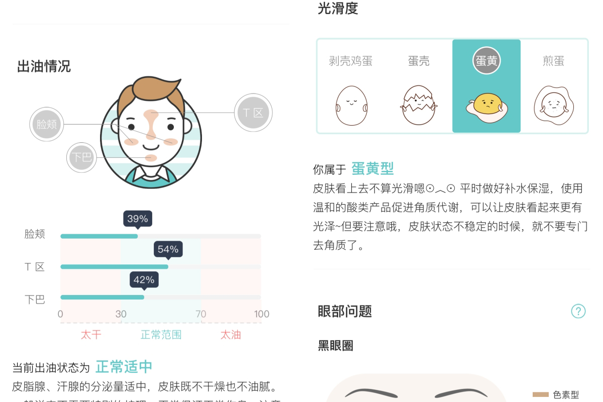 用 APP 測肌膚狀況「你今天真好看」，判斷肌齡、痘痘、出油、黑眼圈