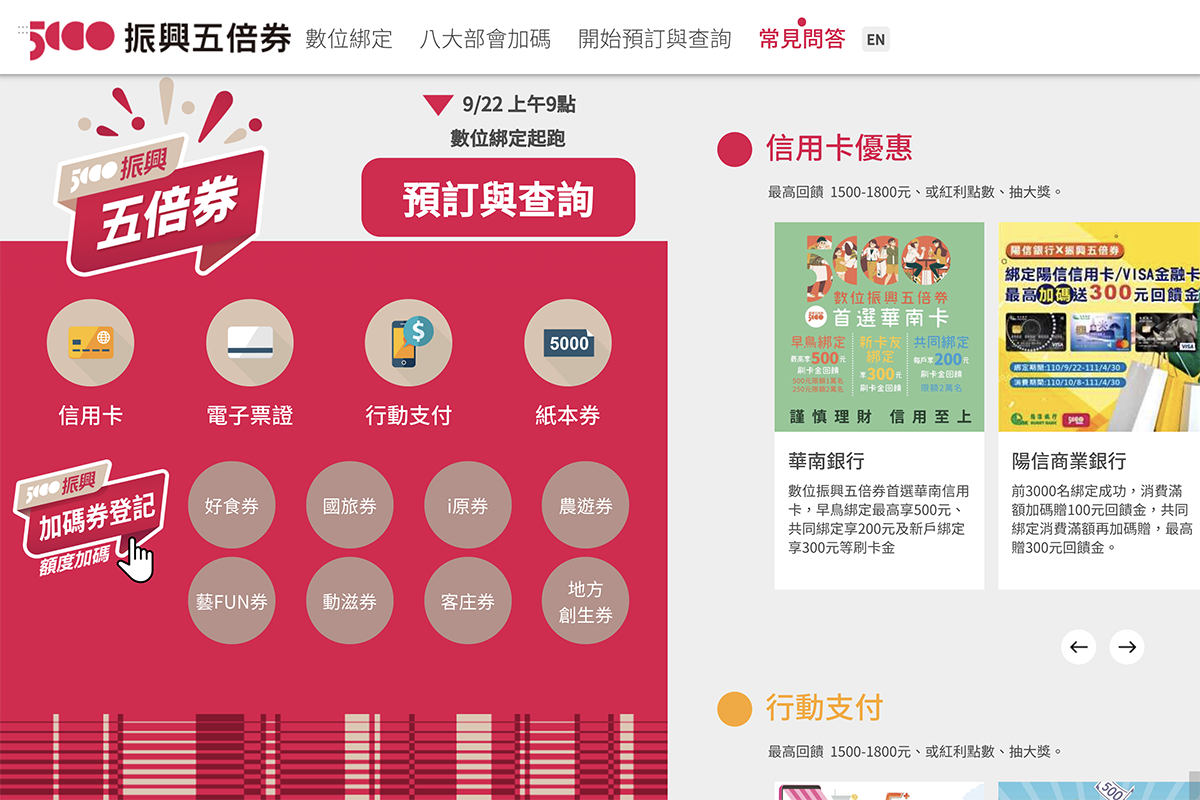 振興五倍券開跑，你準備怎麼領？