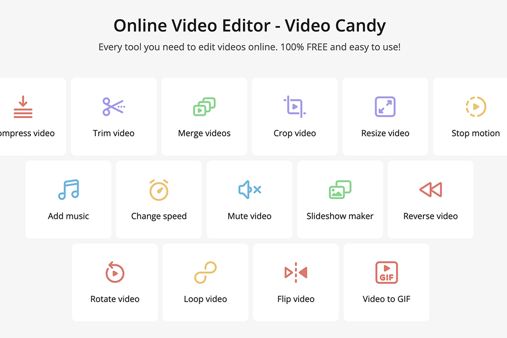 Video Candy - 免費線上影音萬用工具，基本剪輯上傳什麼都搞定