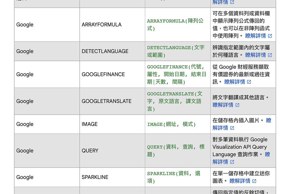 Google 試算表與 Office Excel 的函數在哪查？