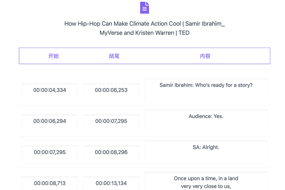 SAVESUBS - YouTube 字幕下載工具，可線上重新編輯