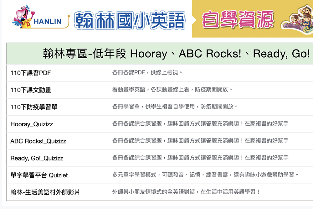 翰林國小英語自學資源，自學、複習、練習都適合