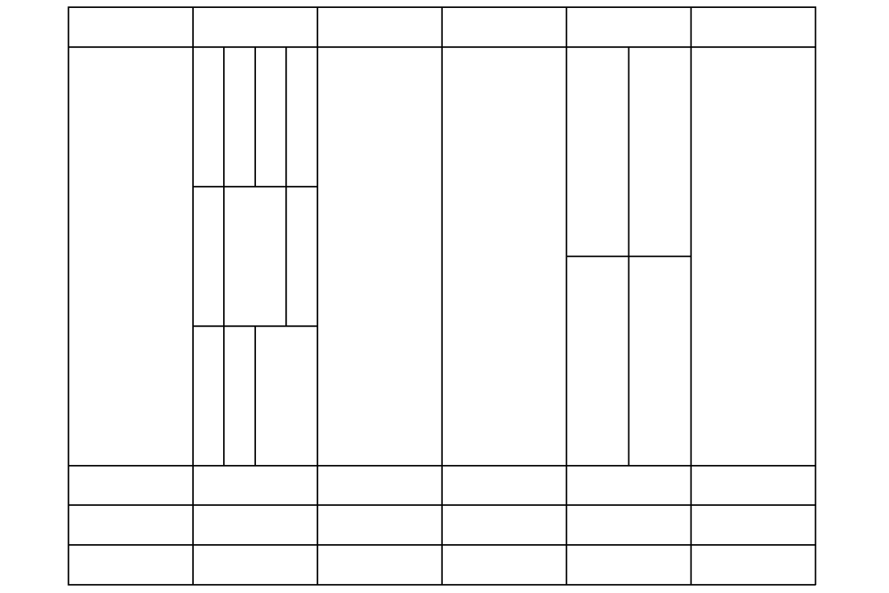 Google 文件教學，必學表格切分之術，讓你隨心所欲的製作表格